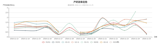 AGע�������(�й�)������ҳ