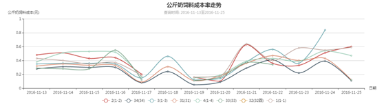 AGע�������(�й�)������ҳ