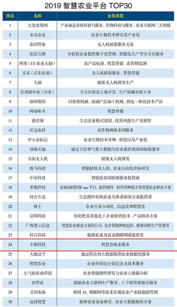 AGע�������(�й�)������ҳ