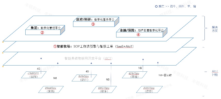 AGע�������(�й�)������ҳ