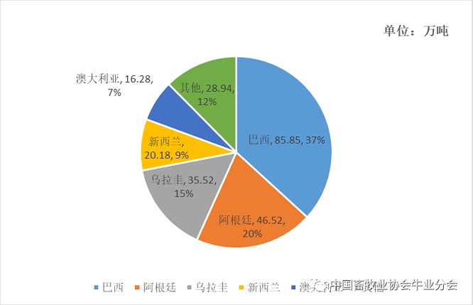 AGע�������(�й�)������ҳ