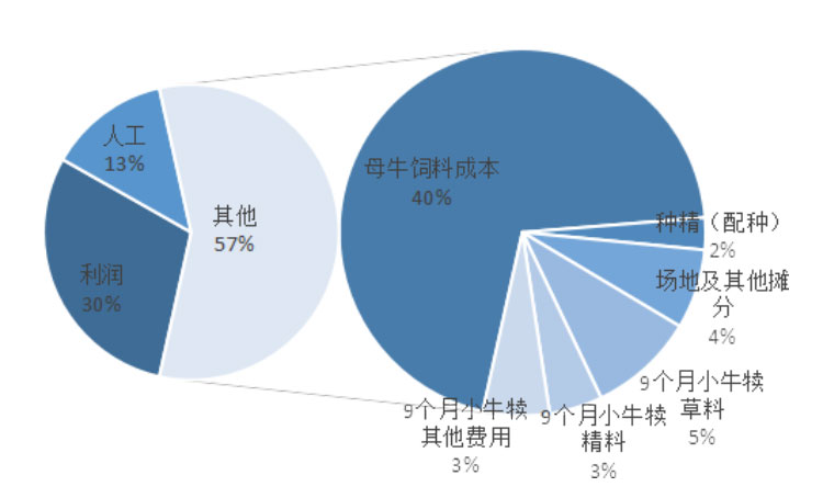 AGע�������(�й�)������ҳ