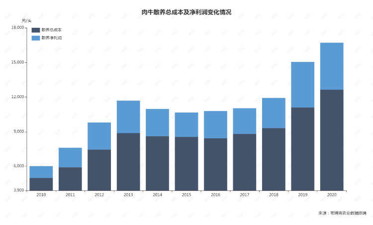AGע�������(�й�)������ҳ