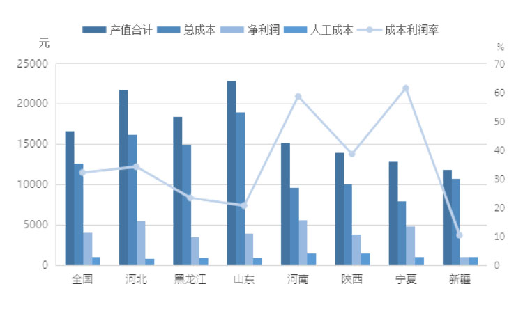 AGע�������(�й�)������ҳ