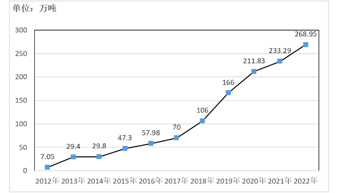 AGע�������(�й�)������ҳ