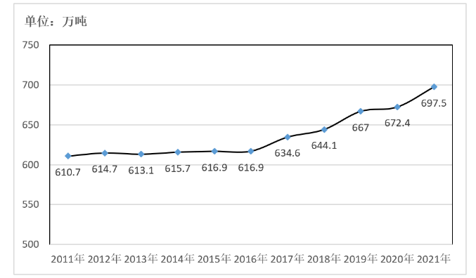 AGע�������(�й�)������ҳ