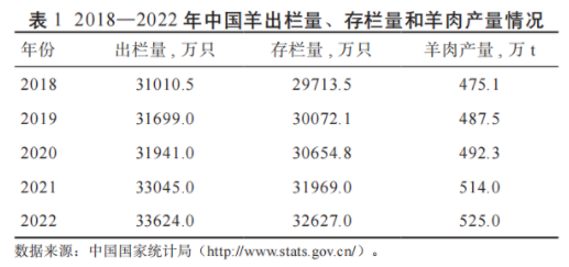 AGע�������(�й�)������ҳ