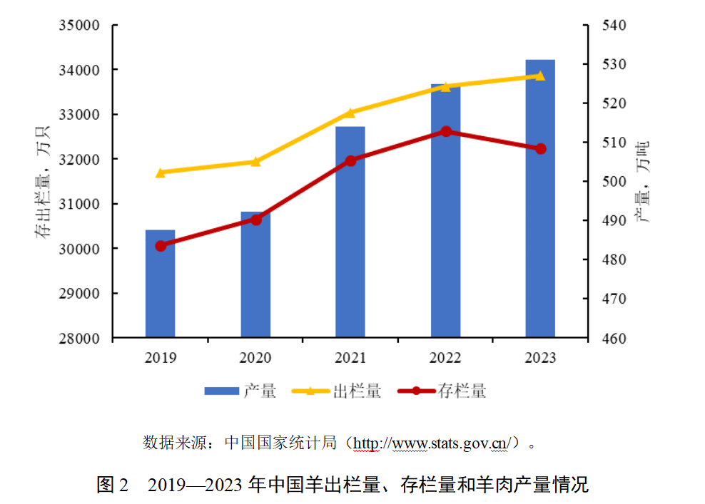 AGע�������(�й�)������ҳ