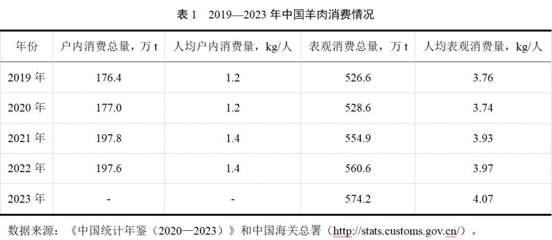 AGע�������(�й�)������ҳ