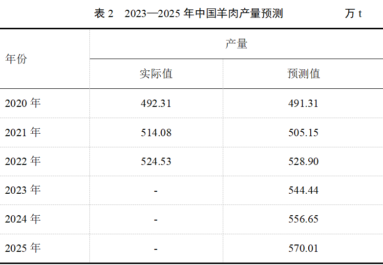 AGע�������(�й�)������ҳ