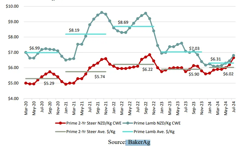 AGע�������(�й�)������ҳ