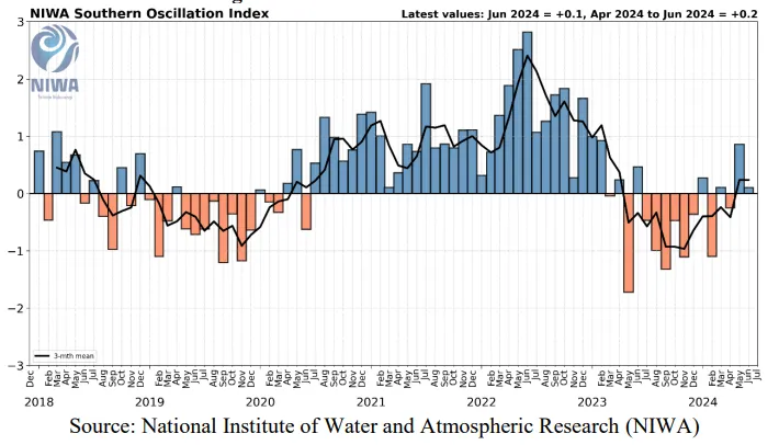 AGע�������(�й�)������ҳ