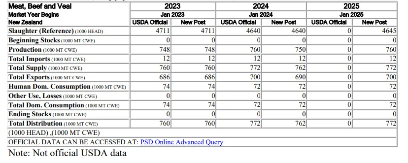 AGע�������(�й�)������ҳ