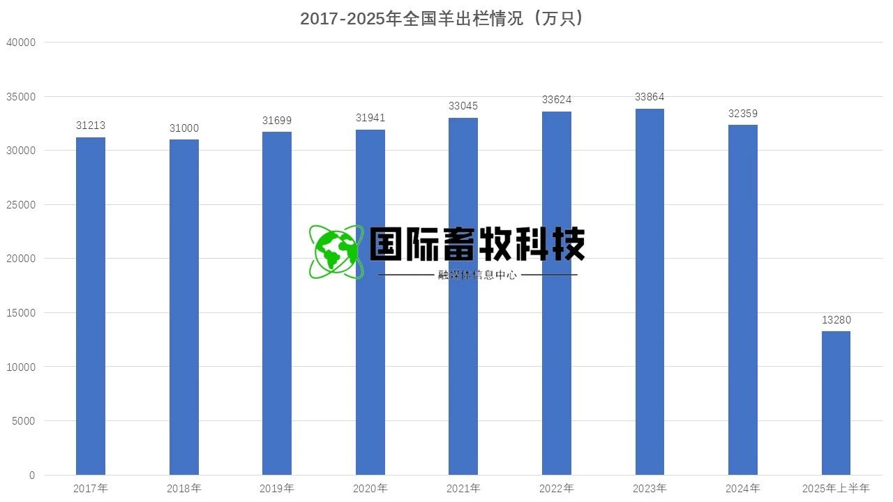 AGע�������(�й�)������ҳ