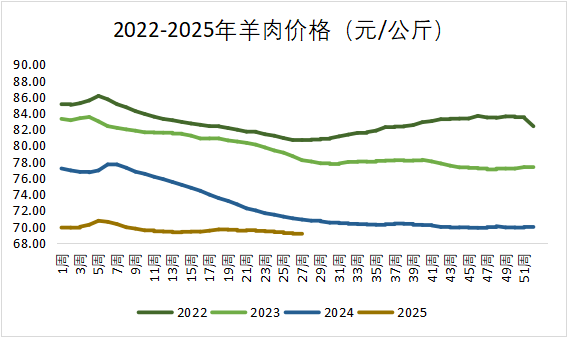 AGע�������(�й�)������ҳ