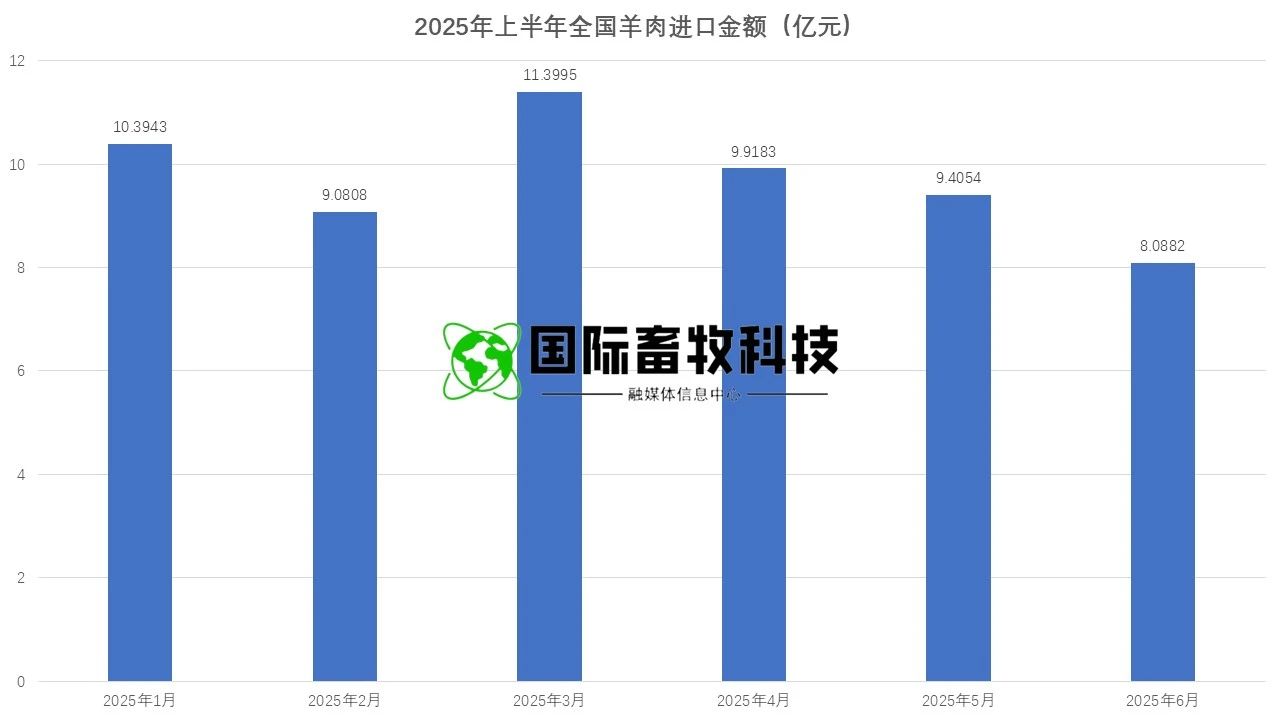 AGע�������(�й�)������ҳ