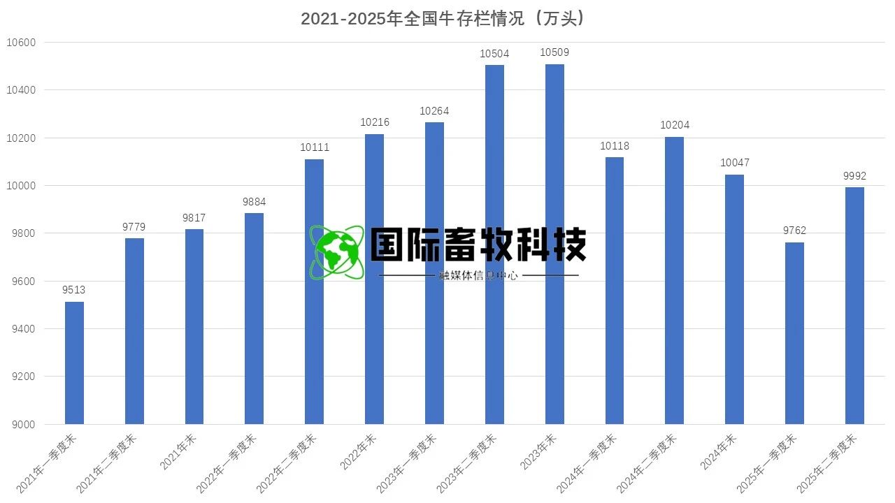 AGע�������(�й�)������ҳ