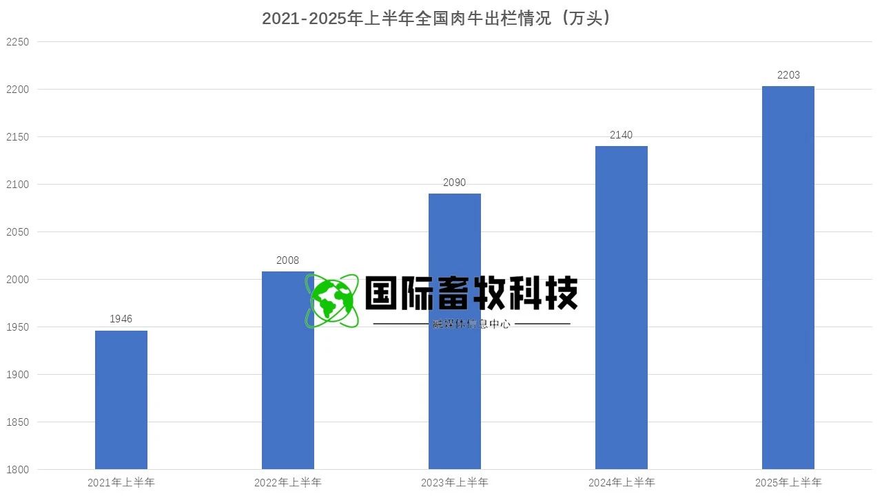 AGע�������(�й�)������ҳ