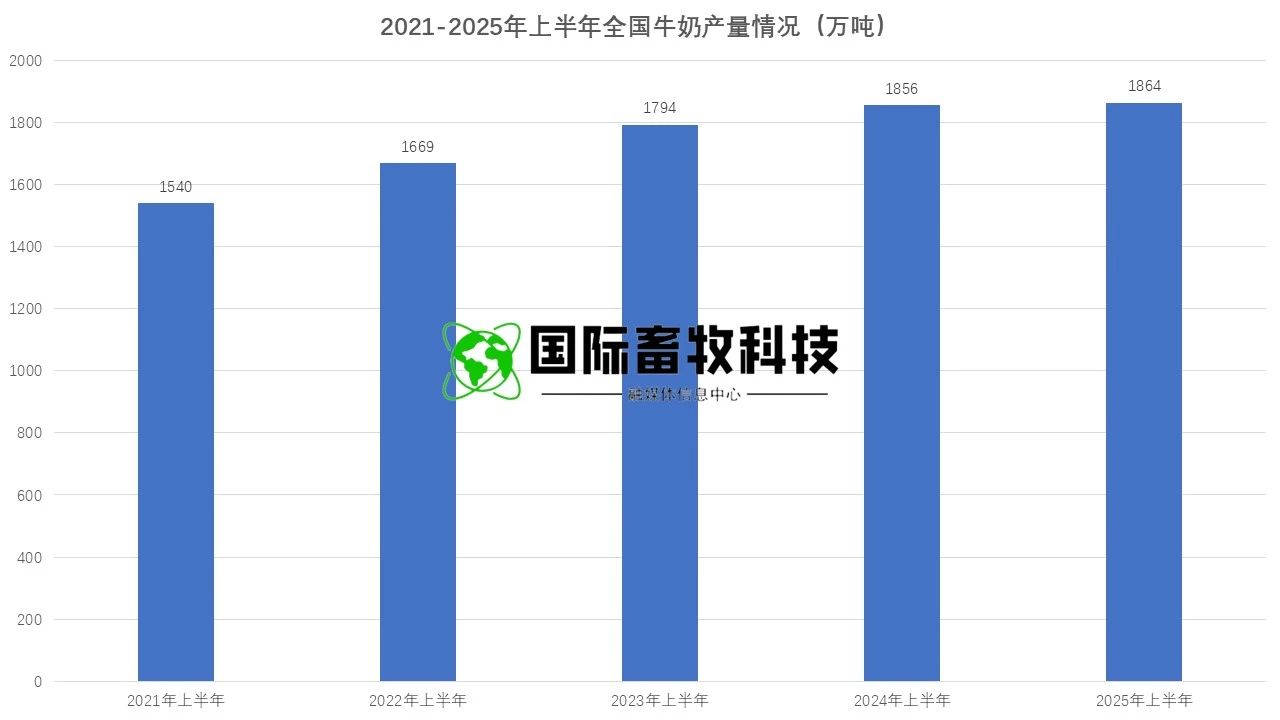 AGע�������(�й�)������ҳ